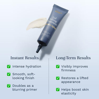 Visibly Tighter, Smoother Lids in 10 Minutes With The LidLift System