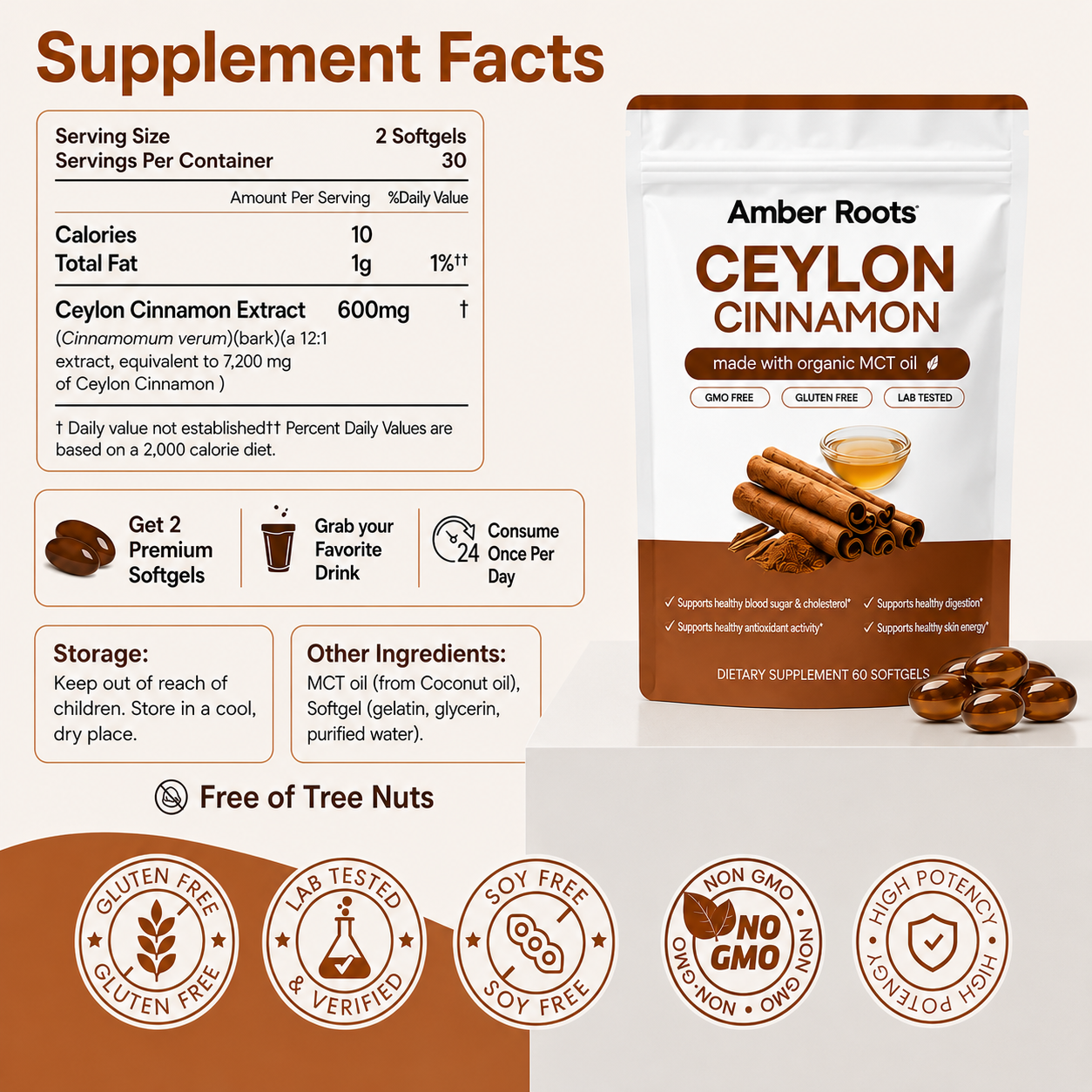Steady Blood Sugar Support in a Single Softgel — 7200mg Ceylon + MCT